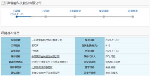 云知聲科創(chuàng)板IPO申請獲受理，預(yù)計短期內(nèi)仍難盈利，AI技術(shù)服務(wù)賽道挑戰(zhàn)與機(jī)遇并存